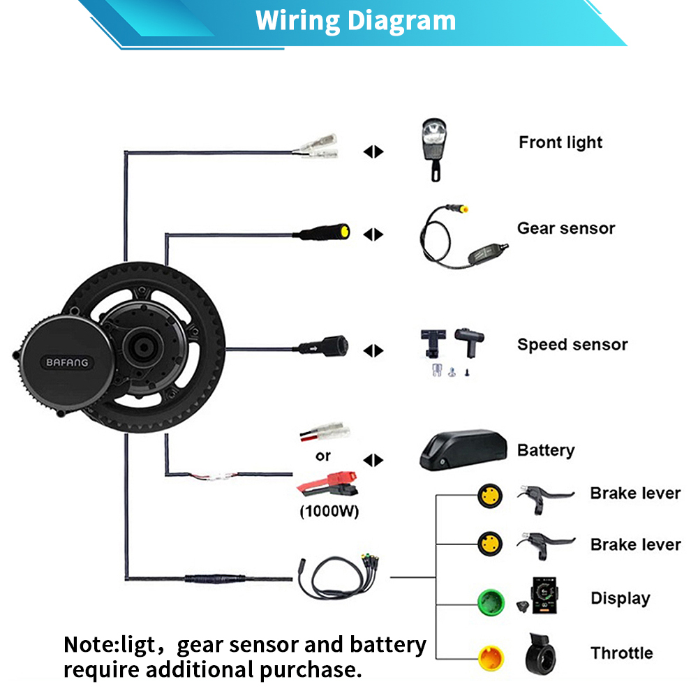 Bafang G320 48 В 52 В 1000 Вт  – обзор и цена Bafang Bbs02B 48V 750W Mid Drive Kit