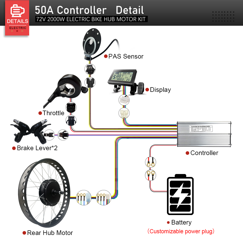 Комплект для переоборудования  – обзор и цена Fat Tire Ebike Conversion Kit 2000W